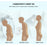 Adjustable Adult Back Shoulder Posture Correction Women Men Back Support